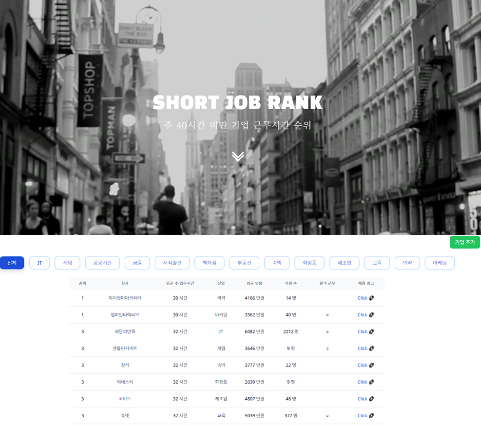 Short Job Platform