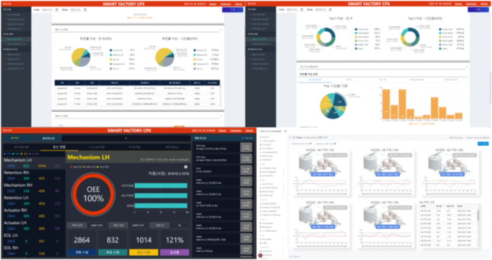Featured Web Projects 2